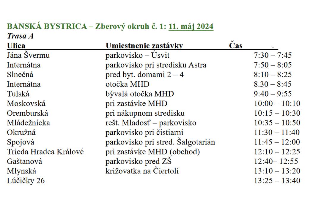 FOTO: Zber nebezpečného odpadu v Banskej Bystrici. Kde a kedy ho môžete odovzdať?, foto 1