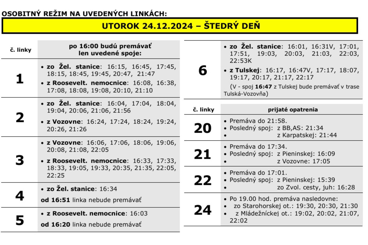 FOTO: MHD v Bystrici sa pripravuje na obmedzený režim, foto 3