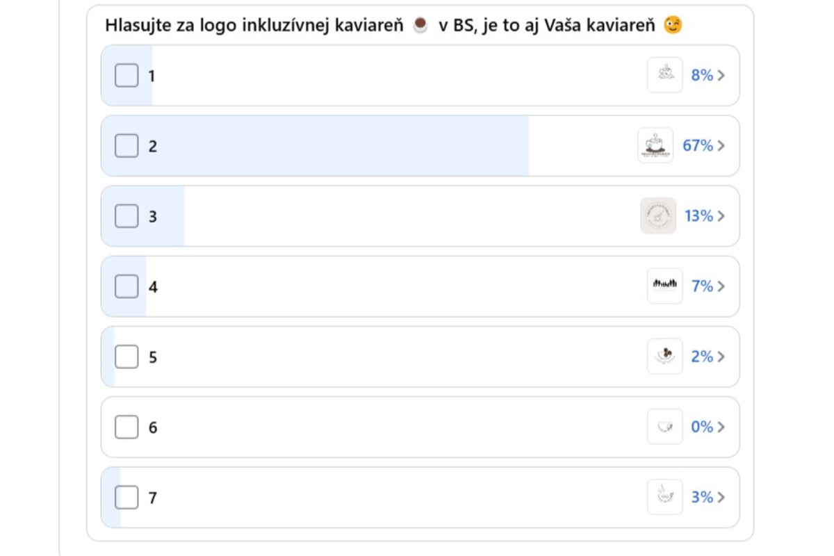 FOTO: Štiavničania hlasujú o logo inkluzívnej kaviarne , foto 2